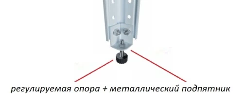 Стеллаж металлический Титан МС-750 2500x1200x600/7